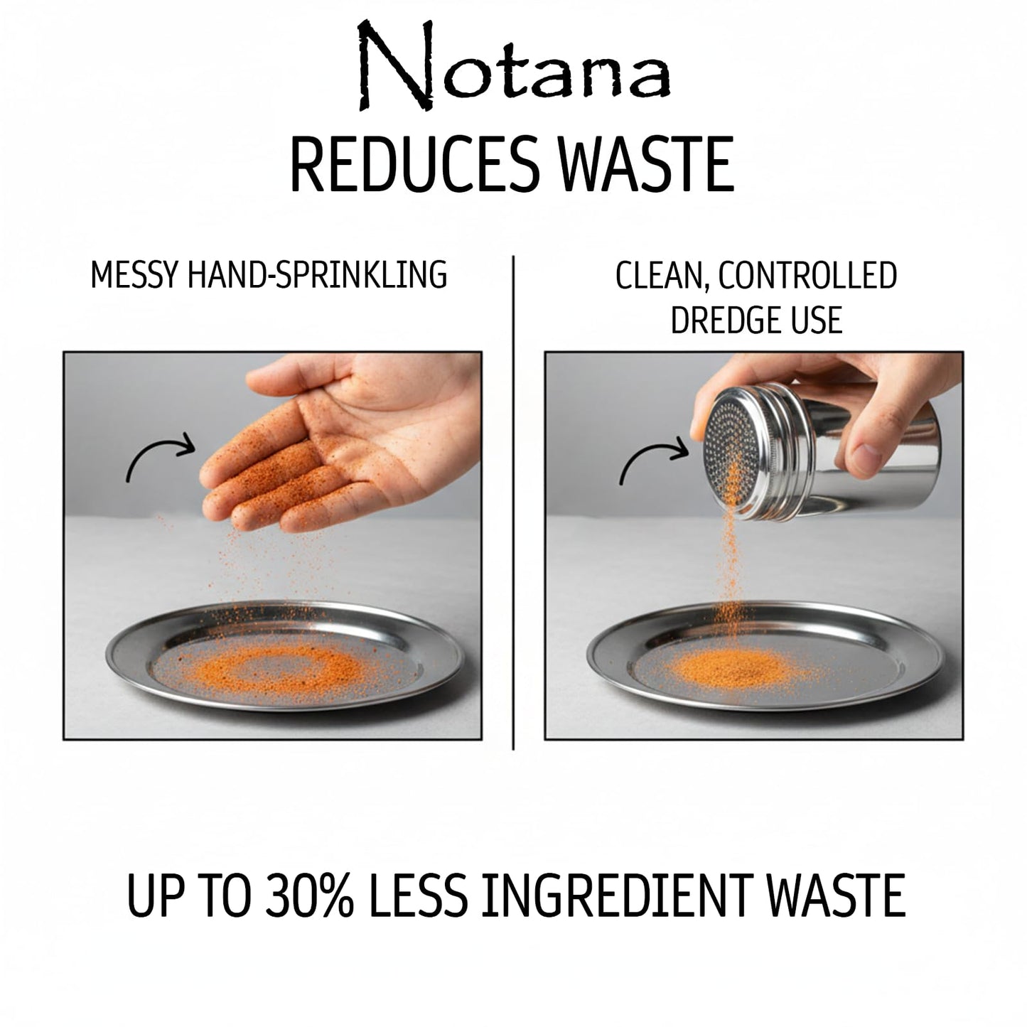 Notana 10 Ounce Stainless Steel Dredge Shaker (2 Pack) for Powder Sugar, Flour Duster for Baking, Seasoning Shaker with Lid, Metal Salt and Pepper Shakers, Cinnamon Sugar Shaker Dispenser for Kitchen