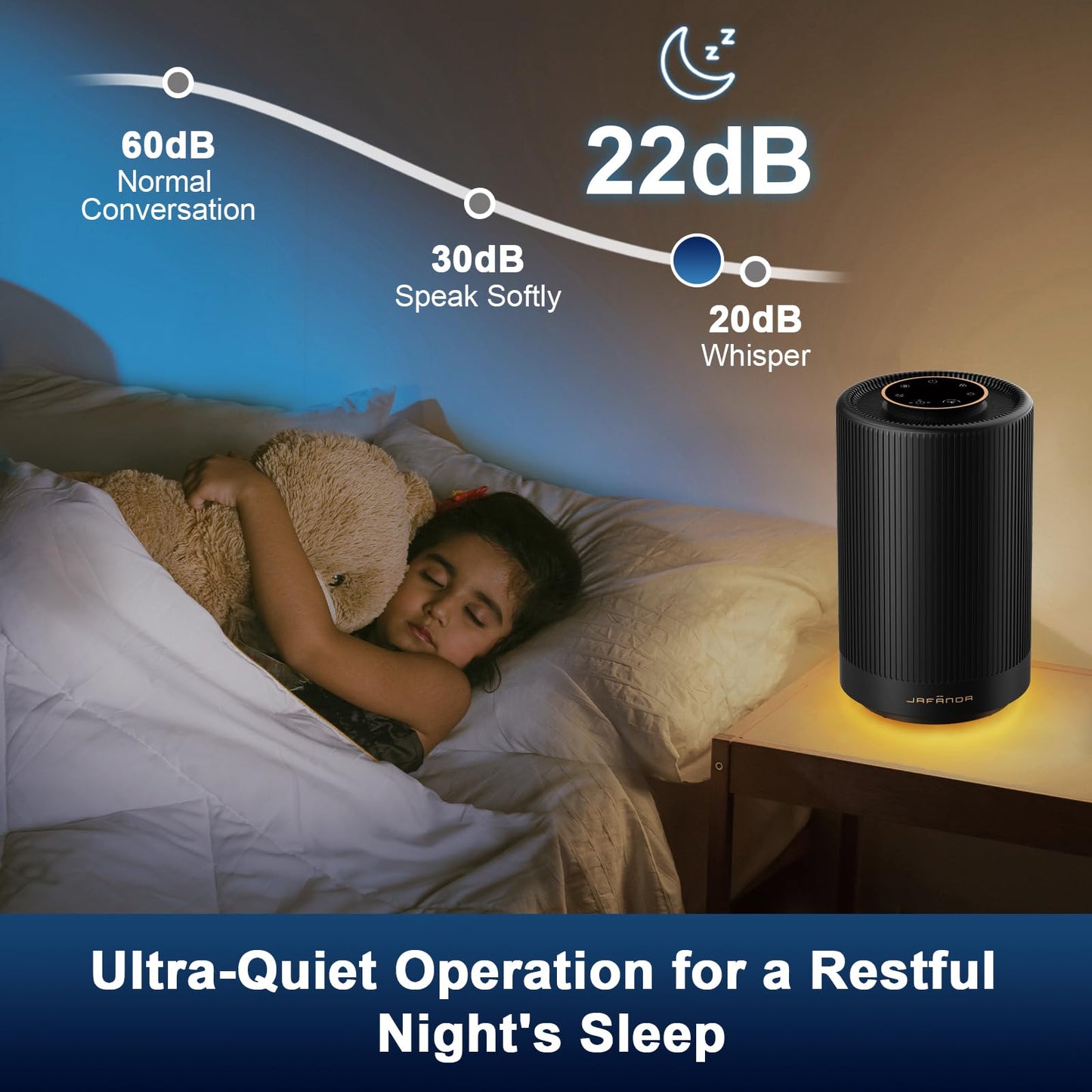 Jafanda Air Purifiers for Home Bedroom Coverage 450 sqft, 23 dB Air Cleaner with Brushless Motor, Effectively Remove Pollen Dust and Odor to Prevent Seasonal Air Diseases, Night Light