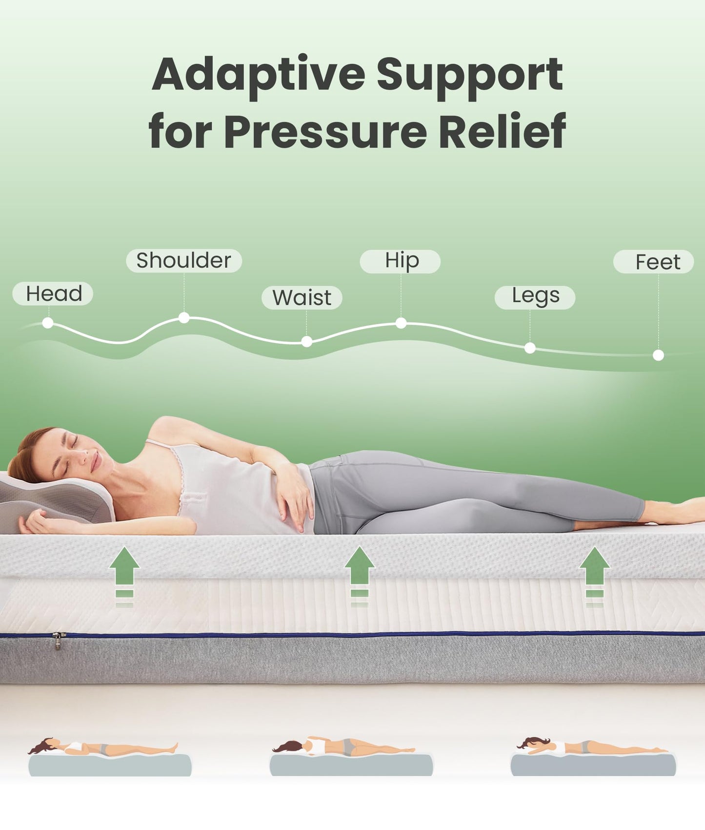 SINWEEK 2 Inch Memory Foam Mattress Topper Twin Size with Breathable Bamboo Cover, Pressure Relief Mattress Pad to Revitalize Old or Sagging Single Beds, Non-Slip and Machine Washable for Easy Care