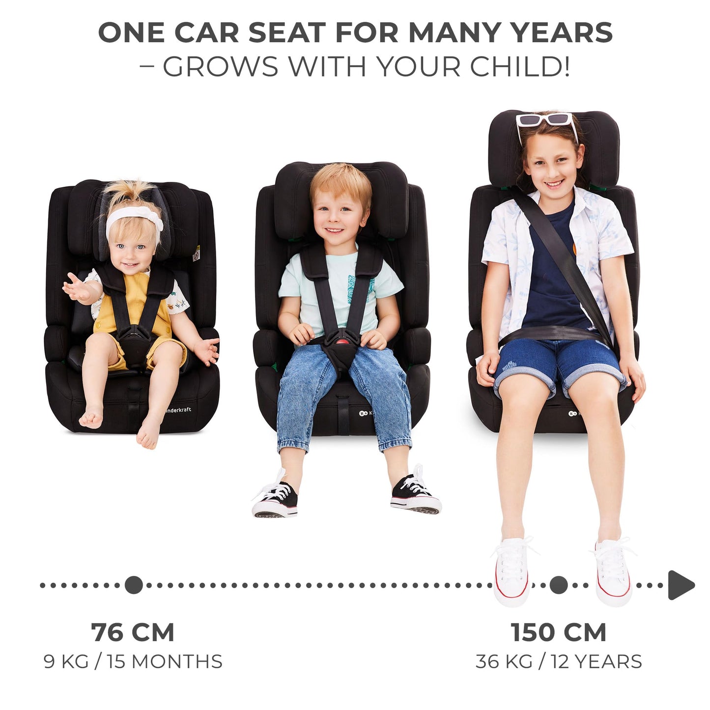 Kinderkraft Safety FIX2 I-Size 76-150 cm Car Seat, 15 Months - 12 Years, Booster Child Seat, Isofix, Top Tether, Adjustable Headrest, Group 1-2-3, 5-Point Safety Harness, Modular Insert, Black