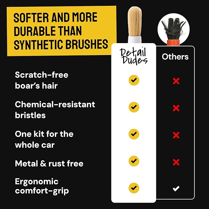Boar Hair Detailing Brush Set