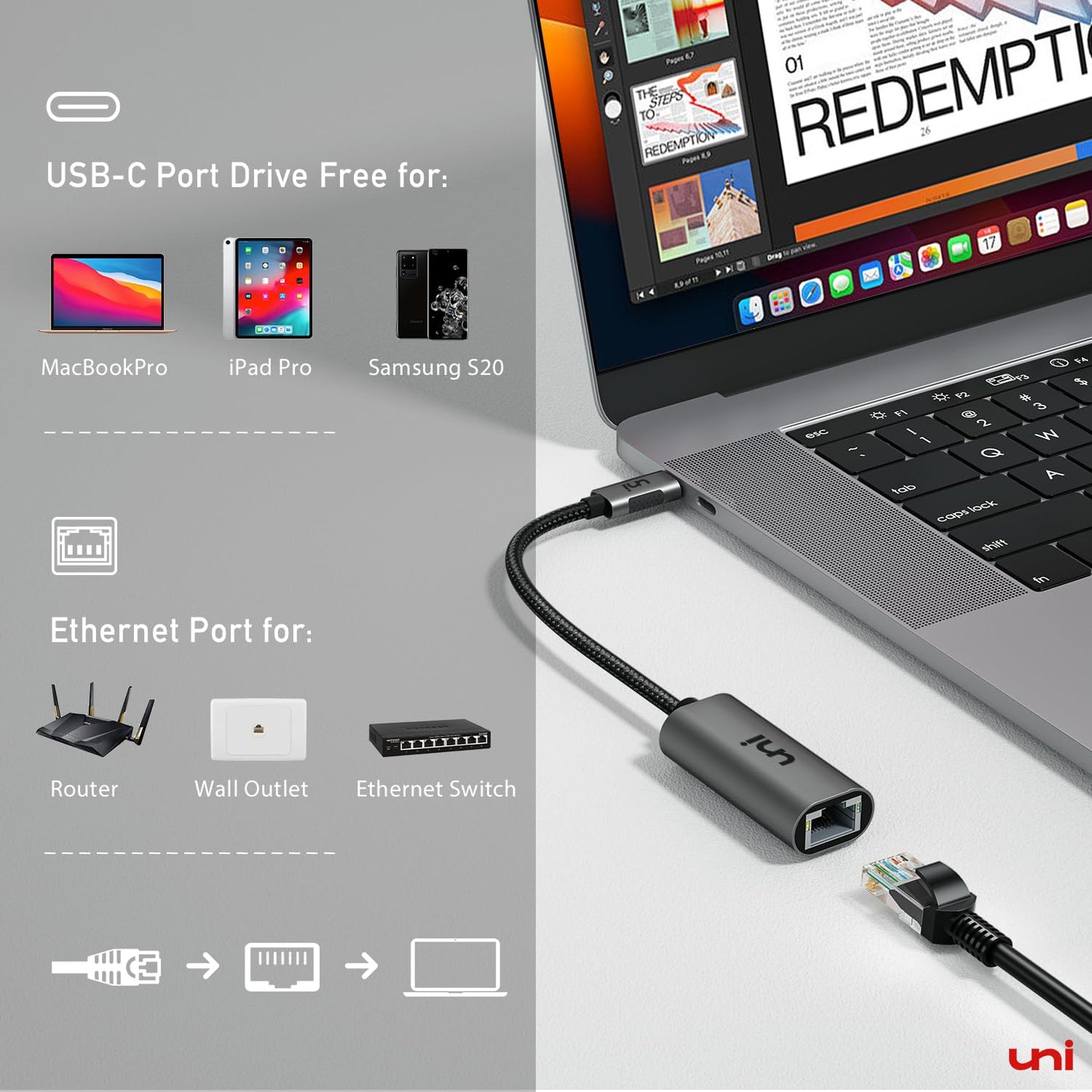 uni USB C to Ethernet Adapter, Driver Free 1Gbps Wired Network Adapter, Gigabit Thunderbolt LAN Adaptor in Aluminum, Compatible for iPhone 15 16, MacBook Pro, MacBook Air, iPad Pro/Air, Dell XPS