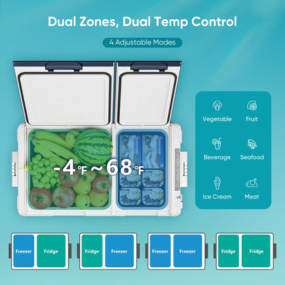 Feelfunn 12 Volt Refrigerator Electric Cooler - 40QT(38L) Dual Zone Portable Fridge, Car Fridge -4℉~68℉, Car Refrigerator 12/24V DC 100-240V AC, Portable Freezer for Travel Camping RV Home - Blue