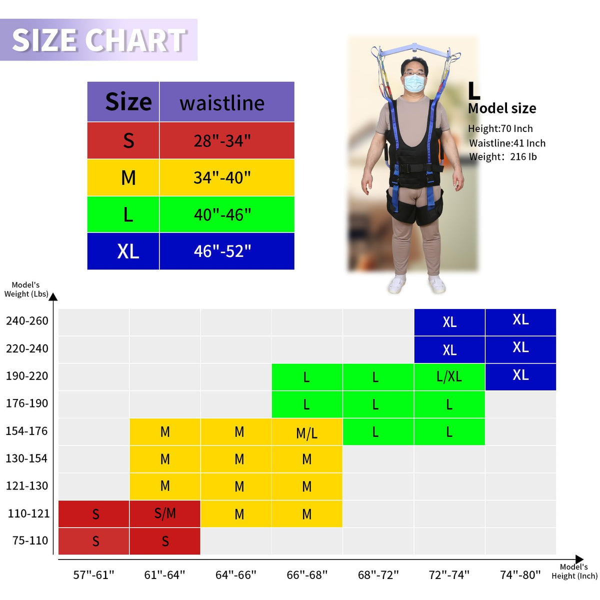 Ehucon Patient Lift Walking Sling, Pelvic Padded 500lbs Safety Loading Weight,Medical Hoist Standing Aids for Ambulating Support Training (Small)
