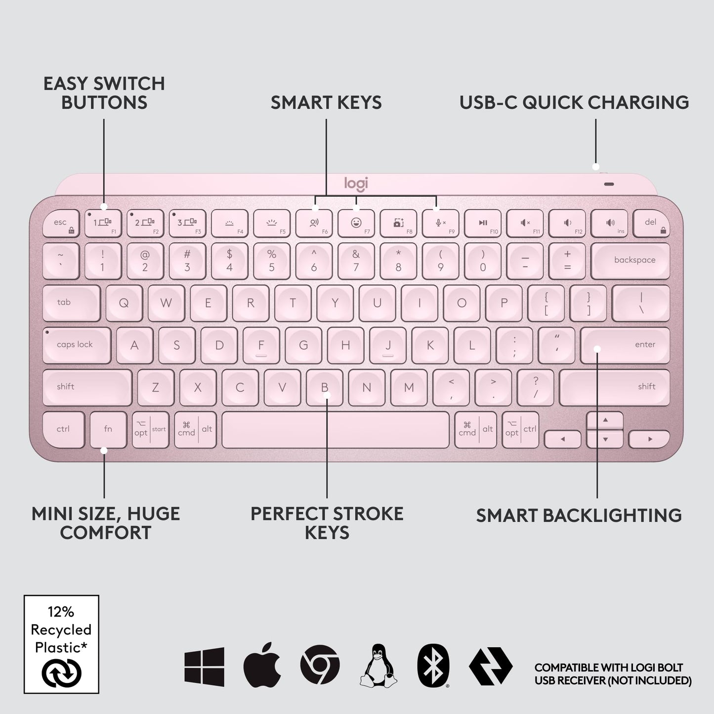 Logitech MX Keys S Wireless Keyboard, Low Profile, Fluid Precise Quiet Typing, Programmable Keys, Backlighting, Bluetooth, USB C Rechargeable, for Windows PC, Linux, Chrome, Mac - Graphite