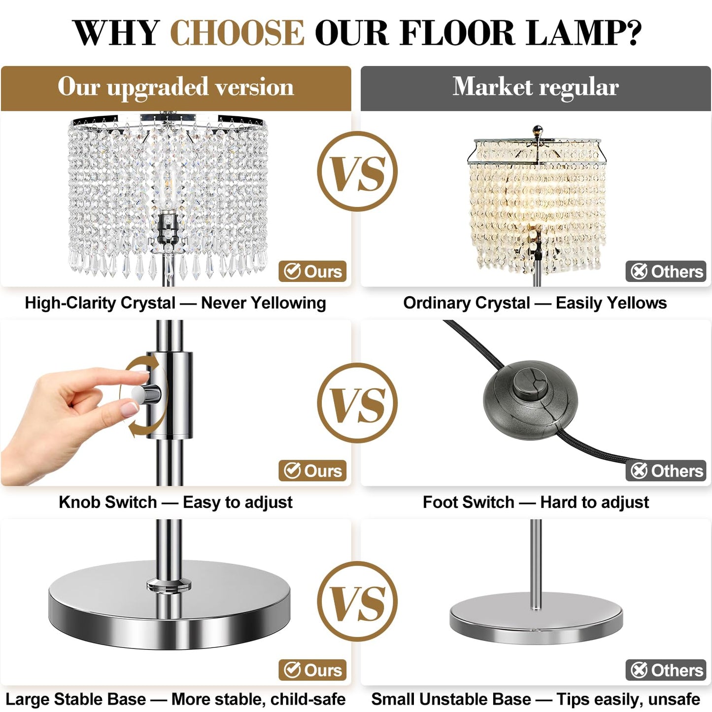 Yemela 【Upgraded】 Dimmable Crystal Floor Lamps for Living Room, 1000LM LED Bulb Included, Standing Lamp with Knob Switch, Tall Silver Modern Floor Lamp for Bedroom Nursery Office Reading