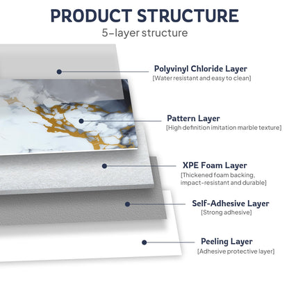 PGVALXOR Peel and Stick Wall Panels for Kitchen Backsplash, 11.8" x 11.8" Self-Adhesive Waterproof Marble Wallpaper for Bathroom, Living Room, 30-Pack