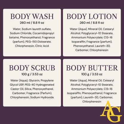 Adelegourdain Self Care Kit Woman - 4pcs Citrus Scent - Bath and Body Care Gift Basket for Women - Personal Care Spa Care Package with Body Wash, Lotion, Scrub & Butter, Birthday Gifts for Her