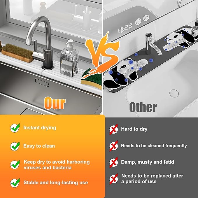 Kitchen Sink Faucet Mat, Super Absorbent Diatomaceous Earth Kitchen Sink Mat