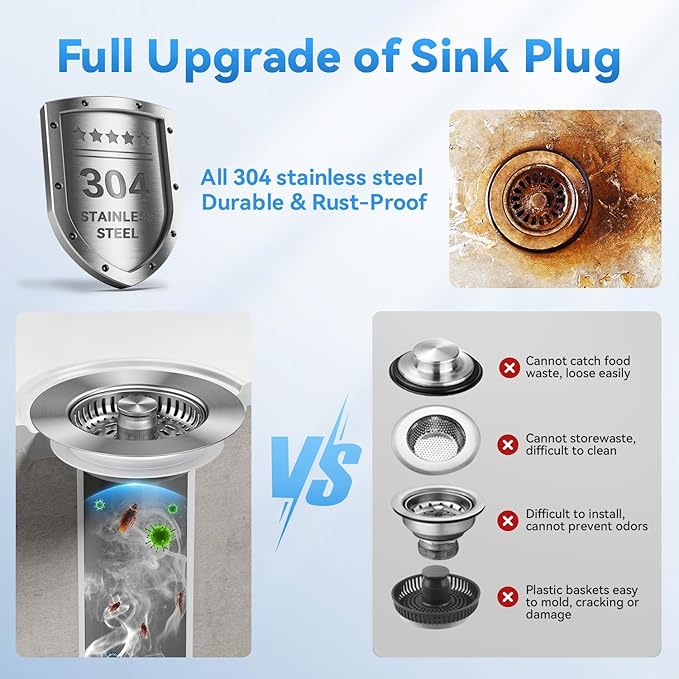 1S-Install Upgraded Kitchen Sink Strainer & Stopper – Pop-Up Fast Drain
