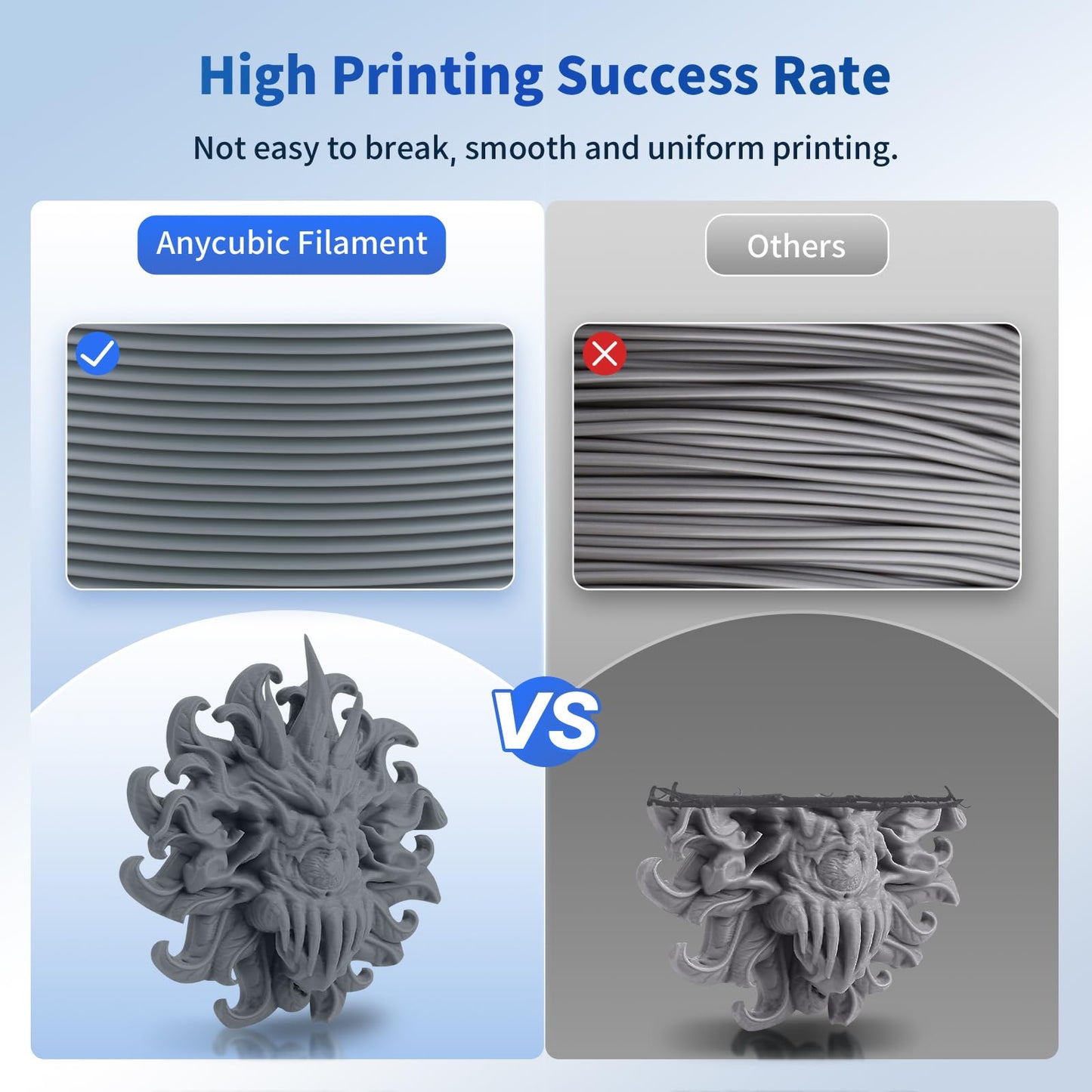 ANYCUBIC PLA Filament 1.75mm, RFID 3D Printer Filament, Dimensional Accuracy +/- 0.02mm, 1KG Spool