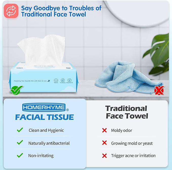 HOMERHYME Facial Towel, Bulk Disposable Biodegradable Ultra-Soft & Lint-Free