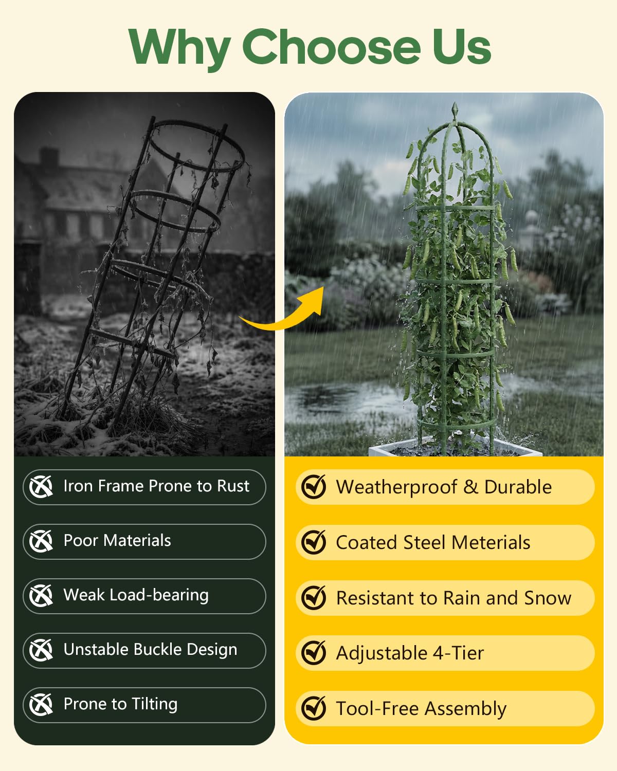 Joyhalo 2 Pack Trellis for Climbing Plants Outdoor, 6.2ft High Adjustable Garden Trellis for Flowers, Green Plastic Coated Steel Plant Stakes Use As Tomato Cage