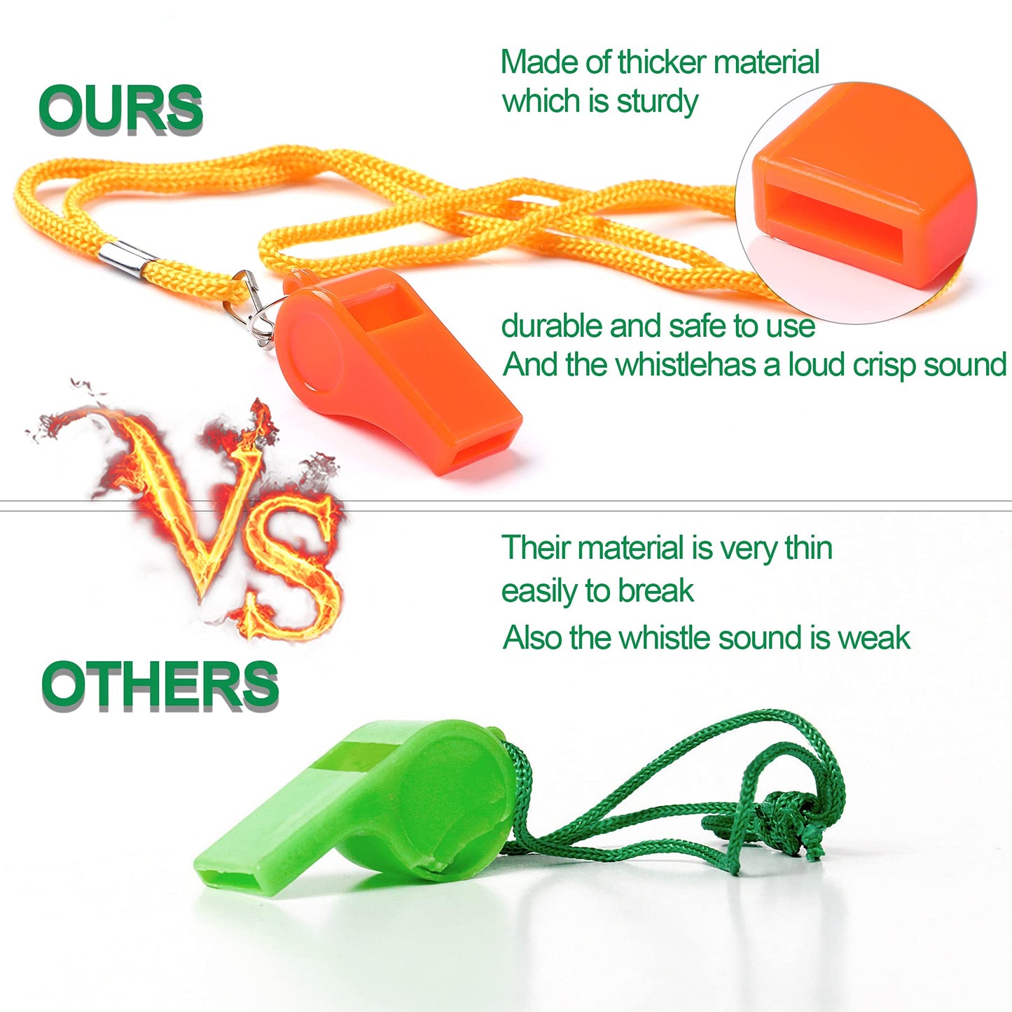 SANNIX 7 Pack Whistles, Coaches Whistles with Lanyard Sports Whistle Loud Crisp Sound Whistles for Referees Training Gyms Emergency