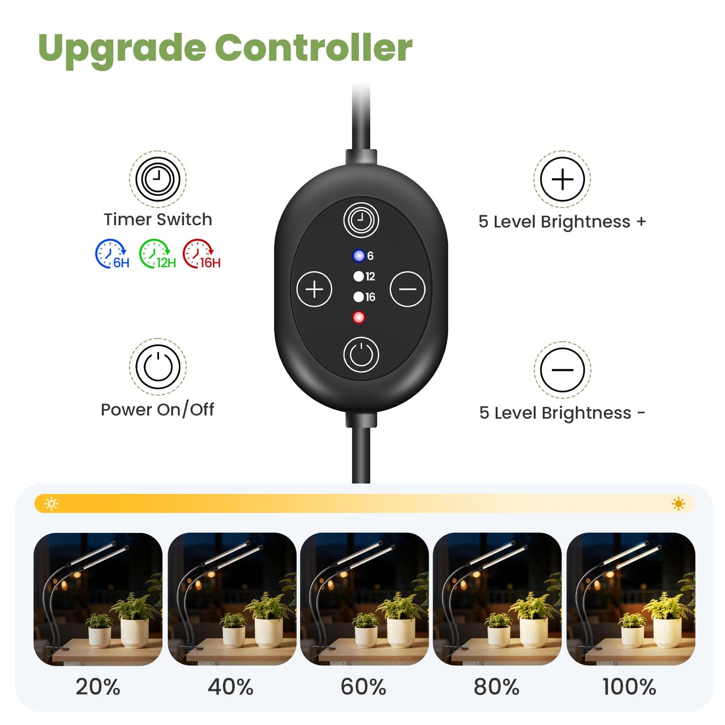 SENCHIKER Clip-on Grow Light 12V, 660nm-Enhanced Full Spectrum, LED Grow Lamp with Timer & Dimming, High PPFD 160 µmol/s/m²@6in, 10W Plant Light for Indoor Growing, C11-B
