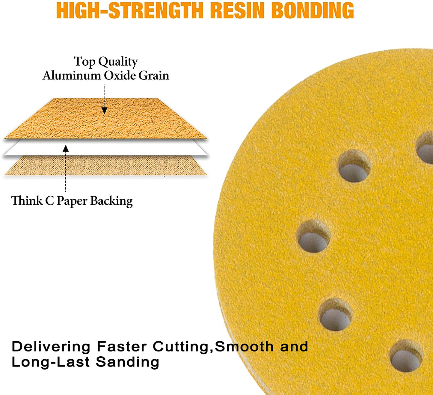STEBRUAM 110PCS 125mm Sanding Discs, Orbital Sander Discs Include 60 80 100 120 150 180 240 320 400 600 and 800 Grit Sand Sheets