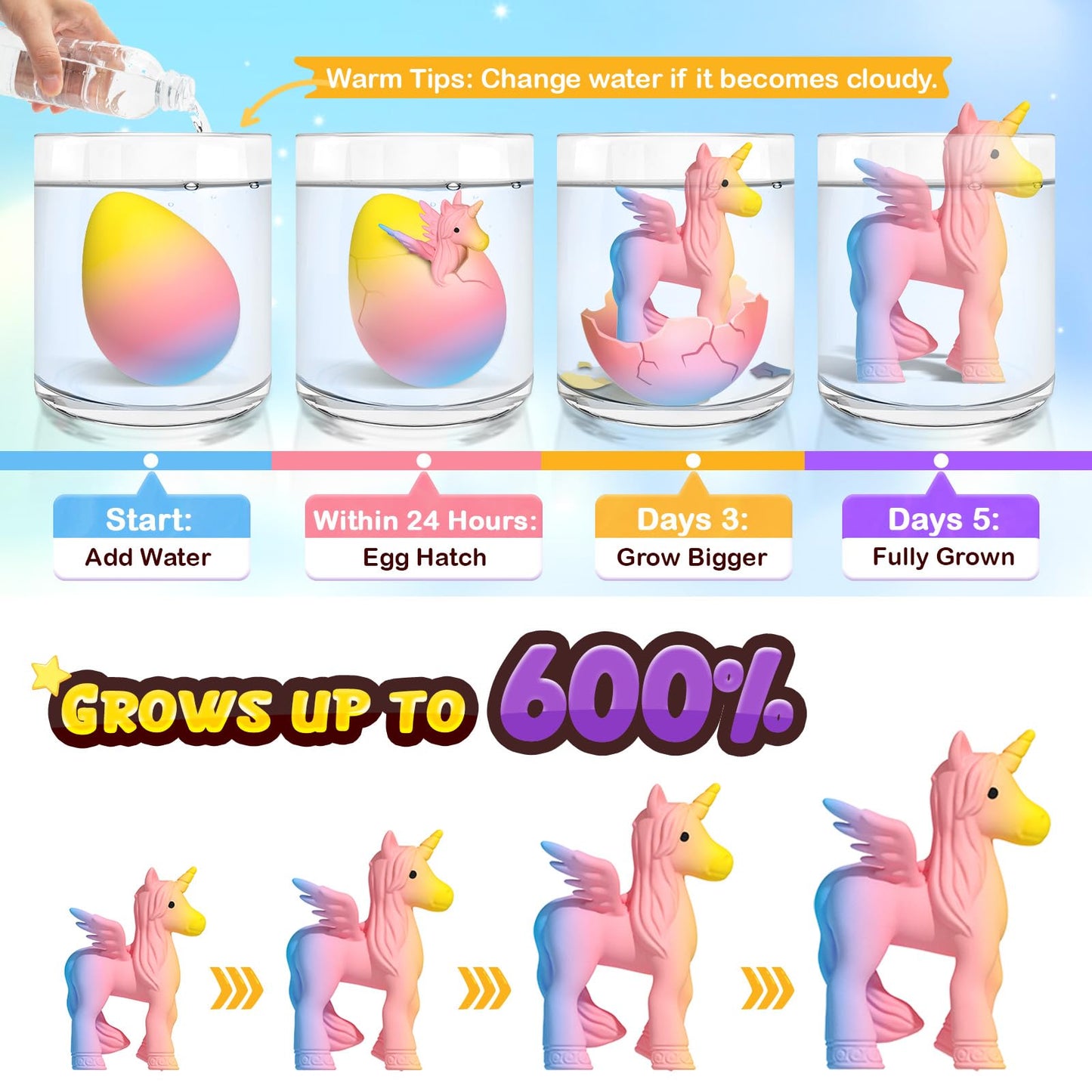 Unicorn Hatching Rainbow Eggs for Kids - 6 Pack Unicorn Toys for Boys & Girls, Birthday Easter Basket Stuffers Gift Ideas for Kids 3+ Year Old - Girl Gifts for Ages 3 4 5 6 7 8
