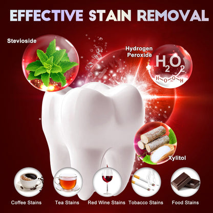 Teeth Whitening Strips for Tooth White: Professional Dentist Formulated Teeth Whitener Enamel-Safe Non-Slip 28 Strips 14 Treatments