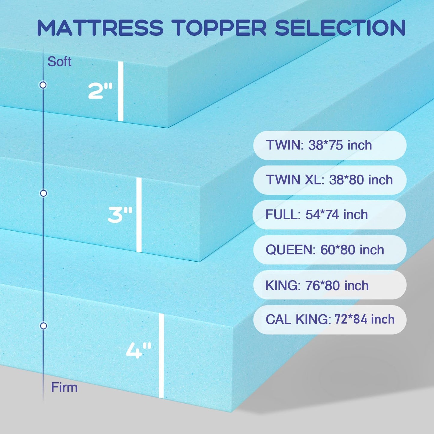VALUXE King Mattress Topper 3 Inch Cooling Gel Memory Foam, CertiPUR-US Certified Topper & Pad for Back Pain Relief, Soft Breathable Bedding with Pressure Relief (Blue)