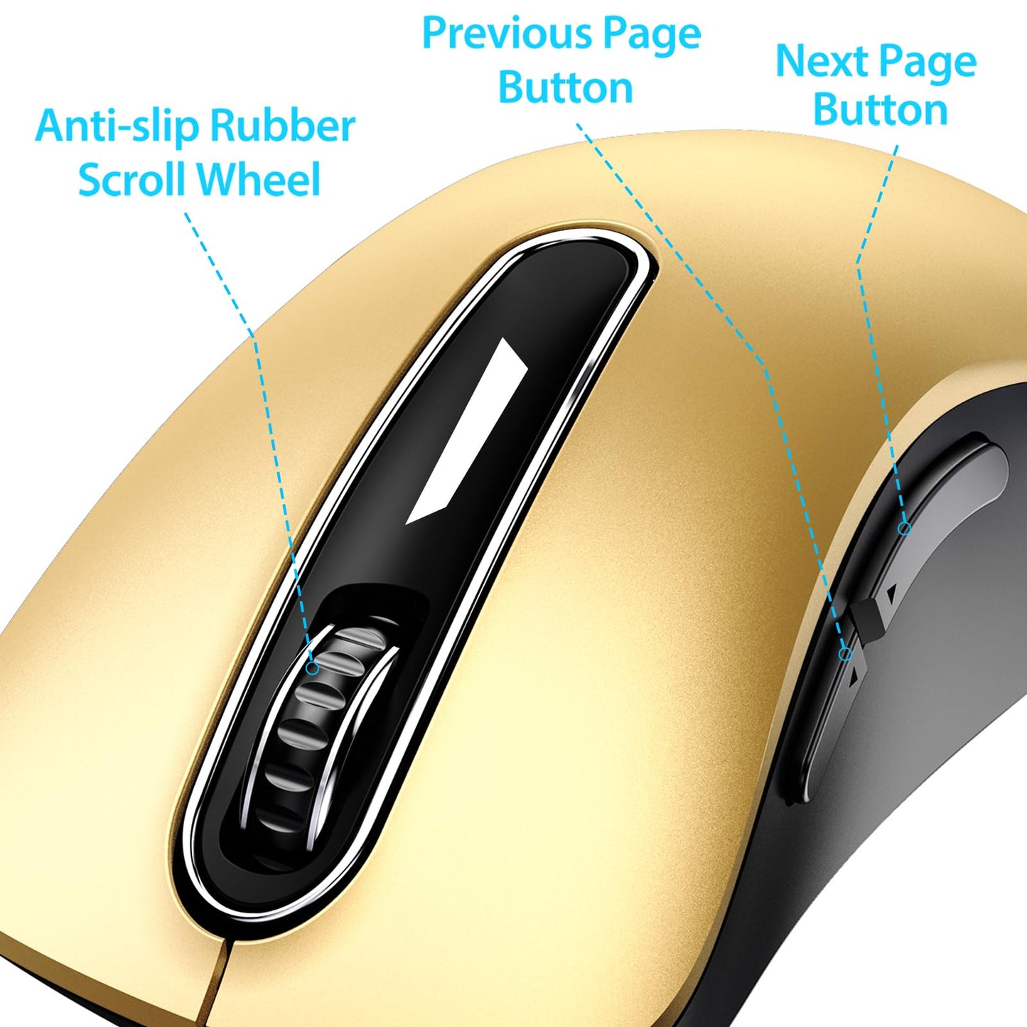 memzuoix 2.4G Wireless Mouse, 1400 DPI Mobile Optical Cordless Mouse with USB Receiver, Portable Computer Mice for Laptop, PC, Desktop, MacBook, 5 Buttons, Red