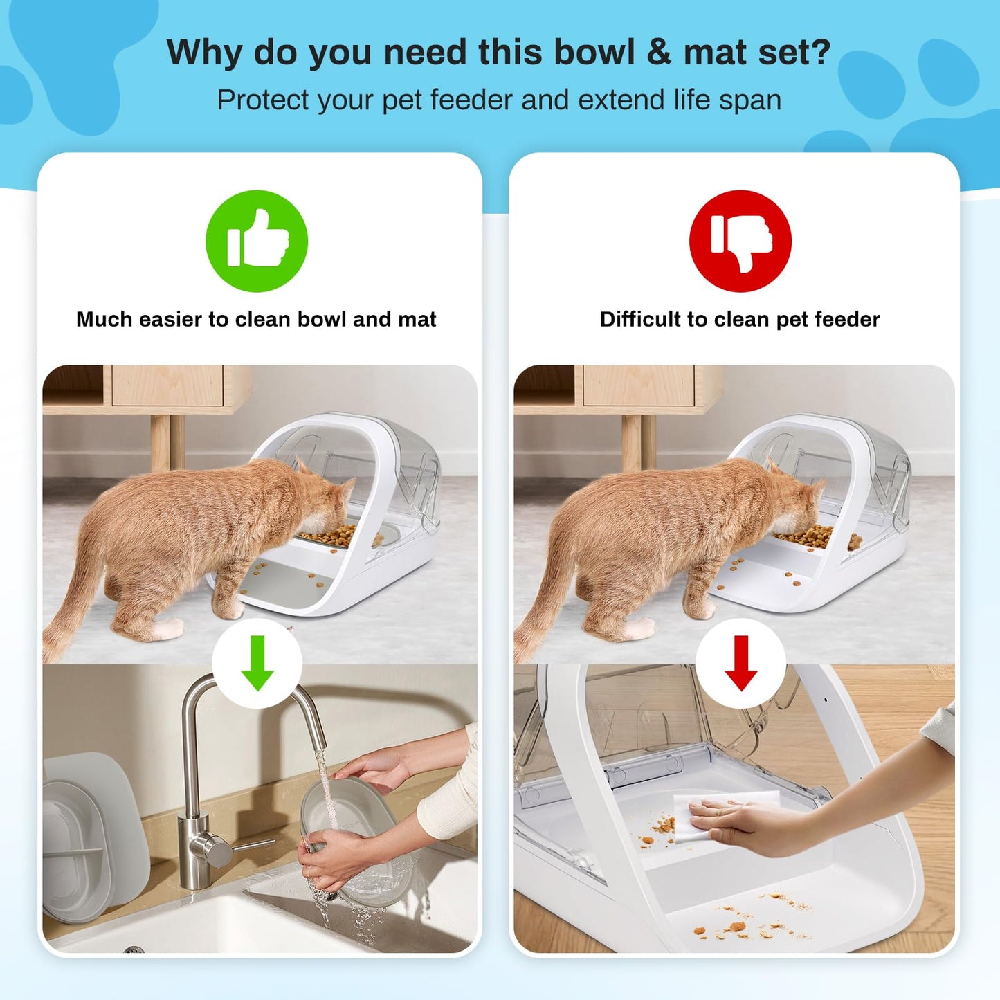 YOIHABV Replacement Mat & Bowl Set for Automatic Microchip Pet Feeder & Connect, 1 Split, 1 Flat Bowl and 1 Mat, Keep Food Fresh, Protect Cat Feeder, Easy to Clean(Grey)