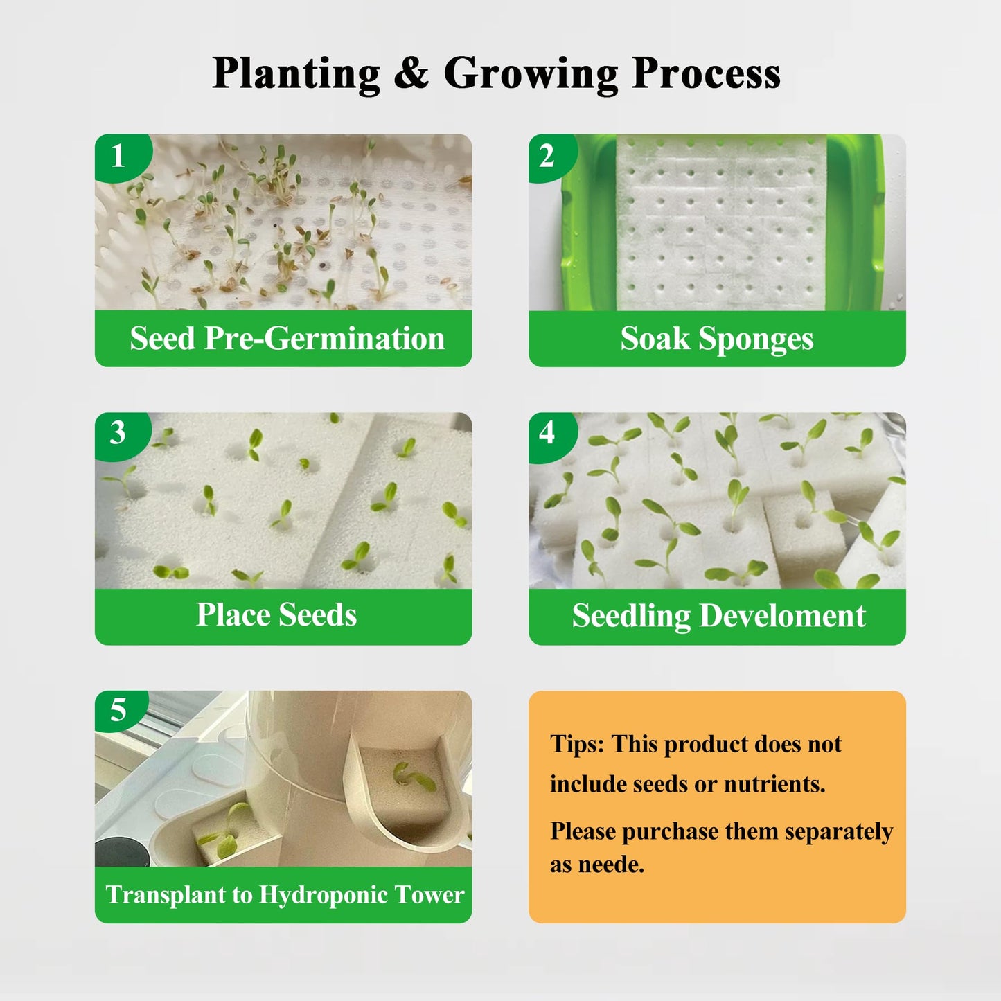 LYCereal Hydroponics Growing System, 30-Plant Indoor Hydroponic Tower with Pump System, Plants Germination Kit, Smart Aeroponic Herb Garden, Vertical Hydroponic System for Gardening Lover (No Seed)