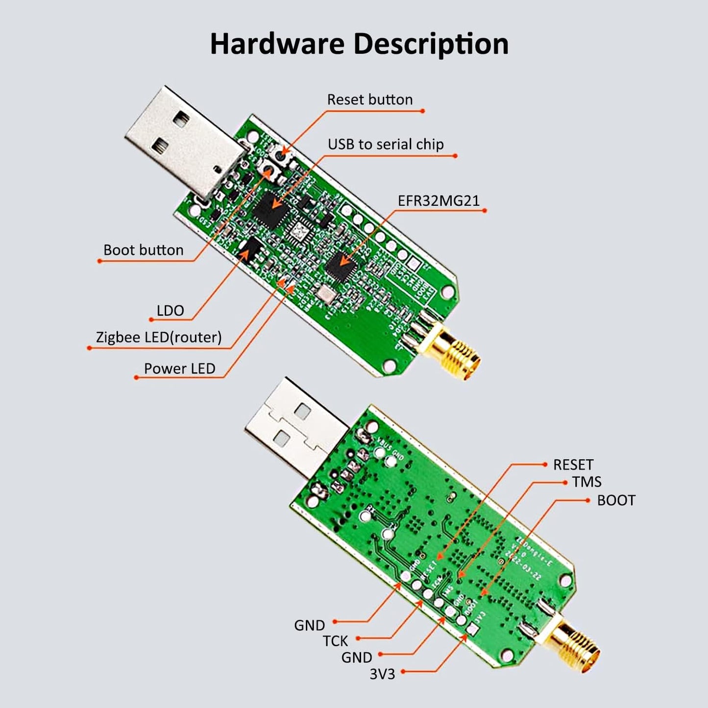 Zigbee 3.0 USB Dongle Plus-E Gateway,Universal Zigbee Gateway Adapter with Antenna,for Home Assistant,Open HAB,etc,Zigbee 3.0 USB ZBDongle-E,EFR32MG21