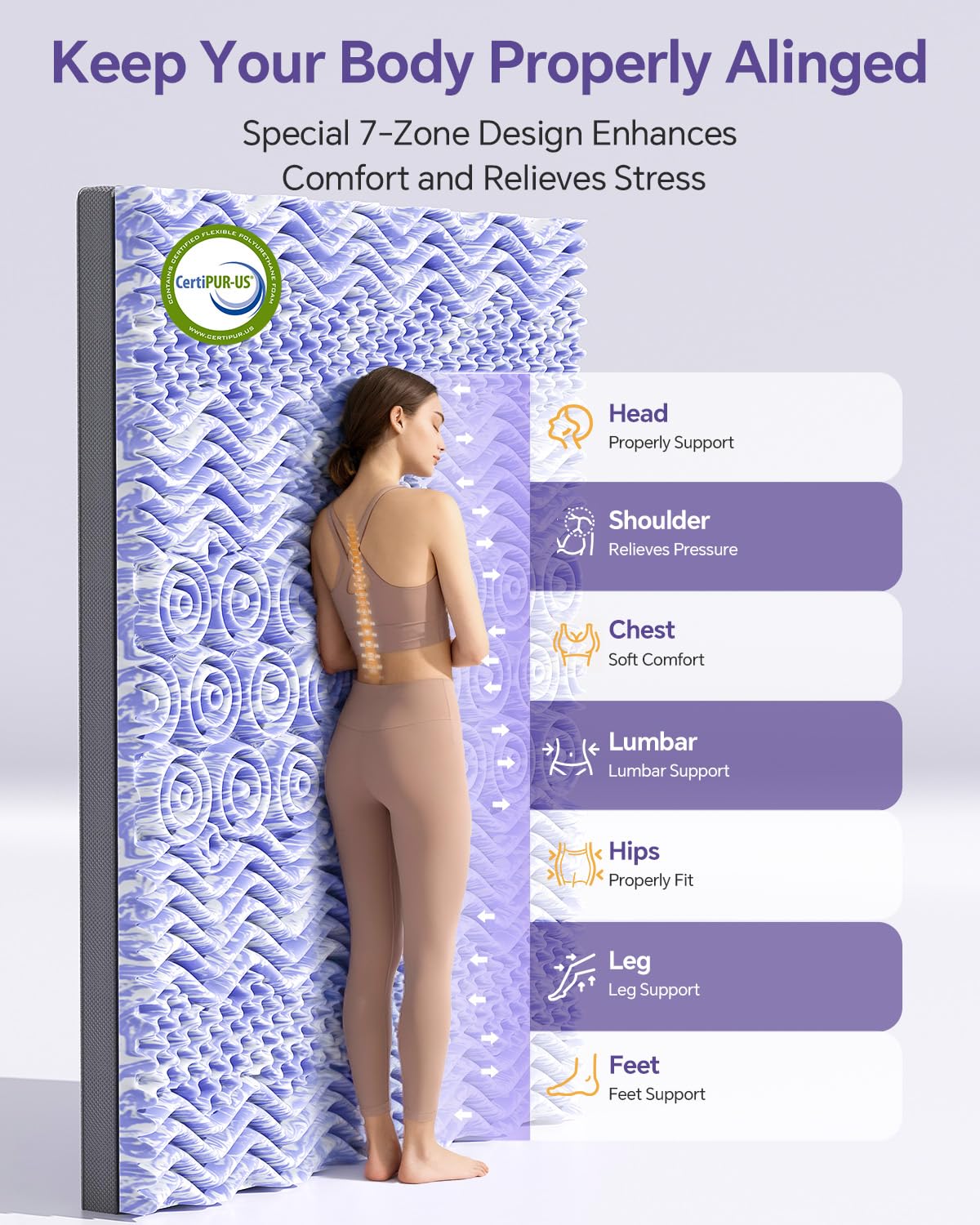 ChiXpace Dual Layer 4 Inch Memory Foam Mattress Topper Queen - 2 Inch Gel Memory Foam and 2 Inch Pillow Top Mattress Pad, 7-Zone Egg Crate 2-in-1 Design (Grey)