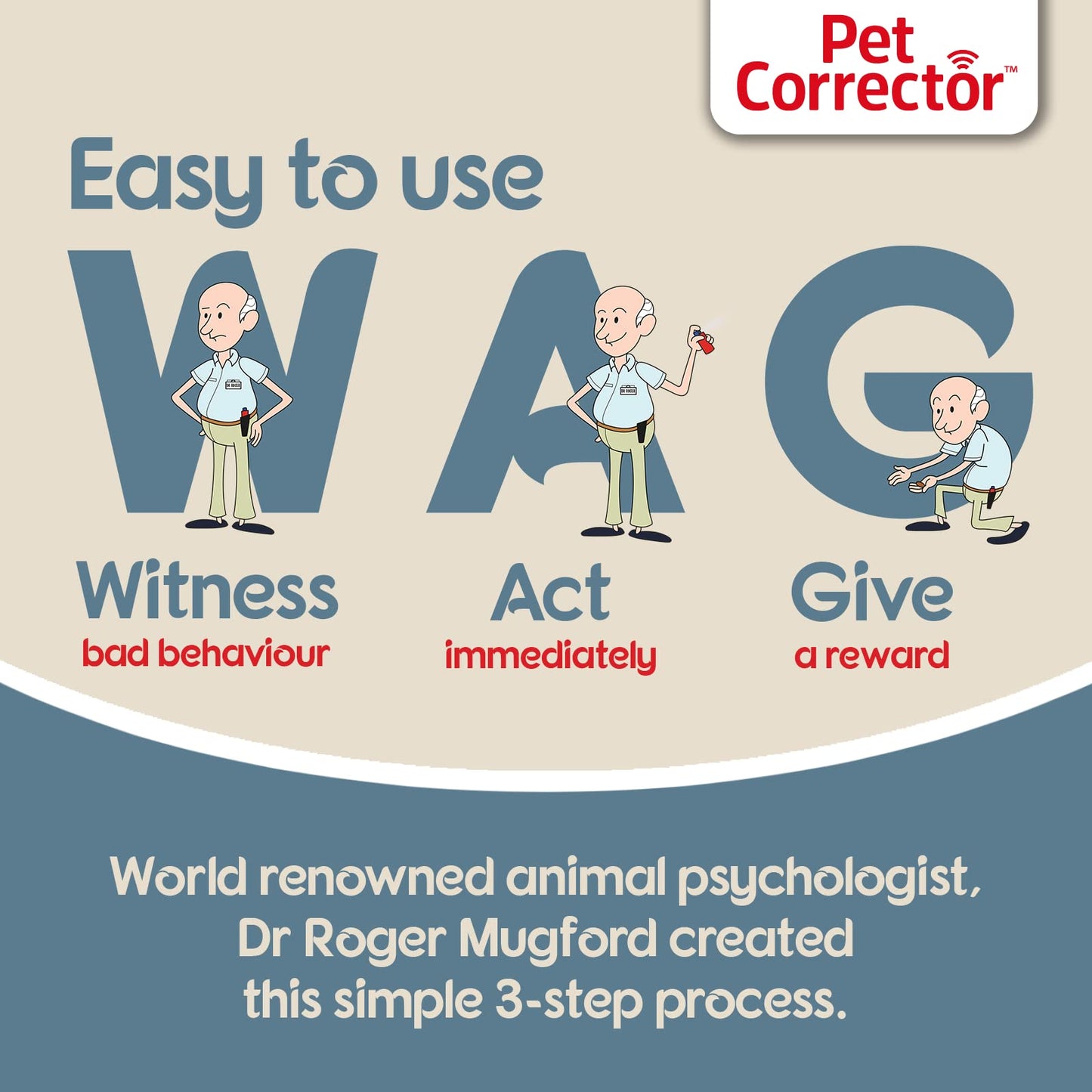 Pet Corrector Dog Trainer - Stops Barking, Jumping Up, Food Stealing, Furniture Deterrent, Dog Fights & Dog Attacks. Help Control Your Pets Unwanted Behaviour. Humane, Safe & Effective (30ml, 2-pack)