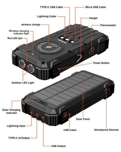 Sudrov Solar Charger Power Bank, 42800mAh Wireless Portable Charger with USB-C in/Output, QC3.0 Fast Charging 15W 4 Ports Outdoor Battery Pack Built-in Dual Led Flashlights for iPhone Samsung etc