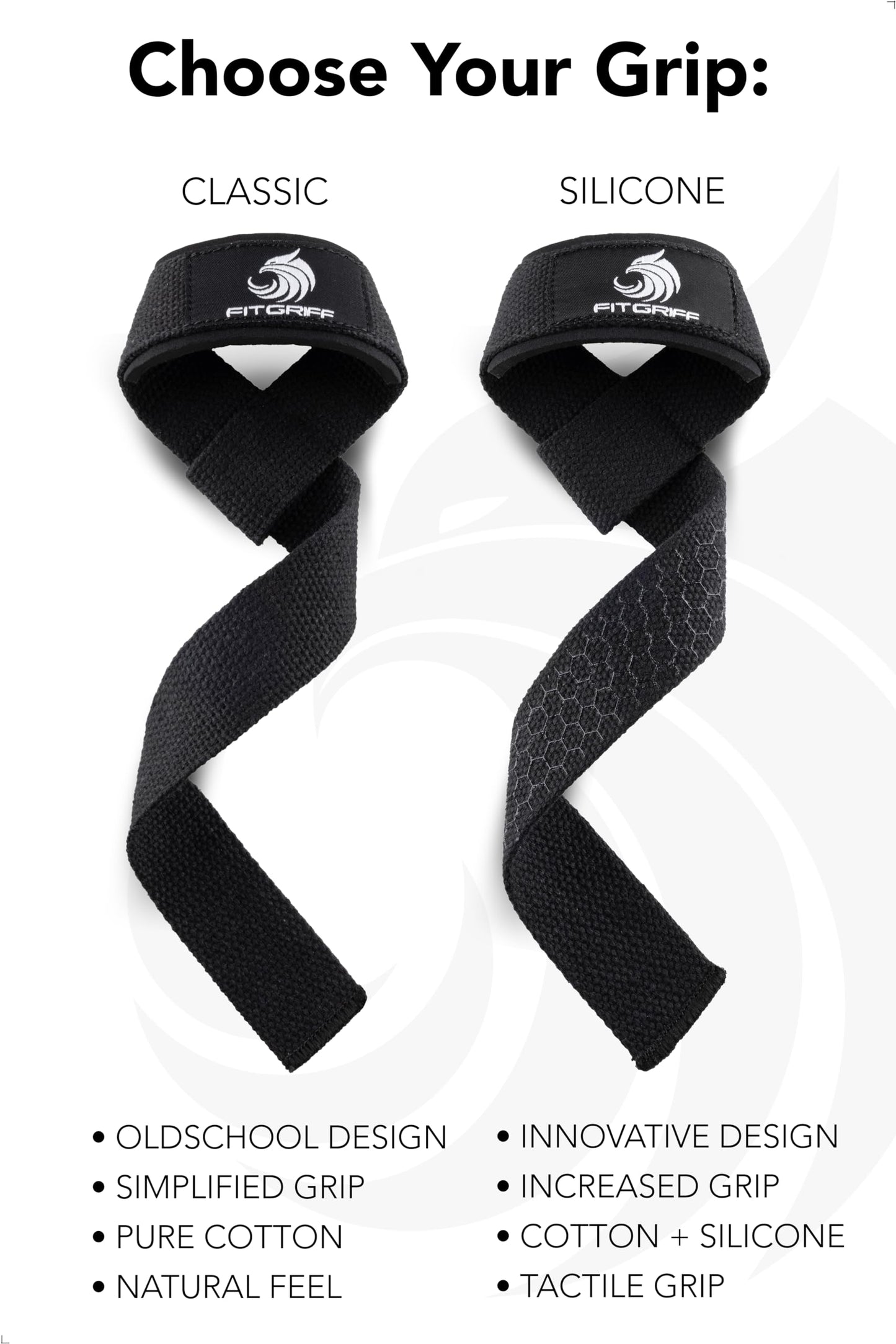 Fitgriff® Lifting Wrist Straps for Weightlifting, Gym, Deadlift, Workout (Made of Premium Cotton & Padded) - Men & Women (Standard, Navy Blue (Silicone-Grip))