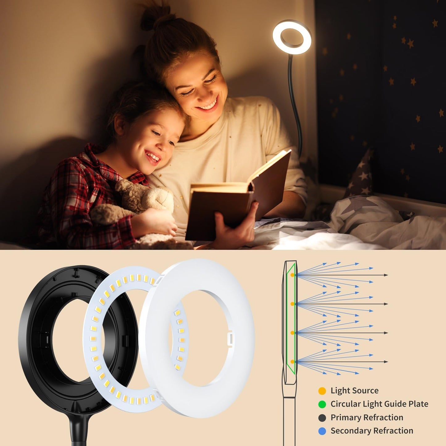 Kaulsoue Wall Mounted Lamp, Reading Light for Book in Bed at Night, Shadowless LED Lamp for Workbench Bedroom Bedside Headboard, Eye Care 5 Color & Brightness Adjustable, 360 Flexible Gooseneck, Black