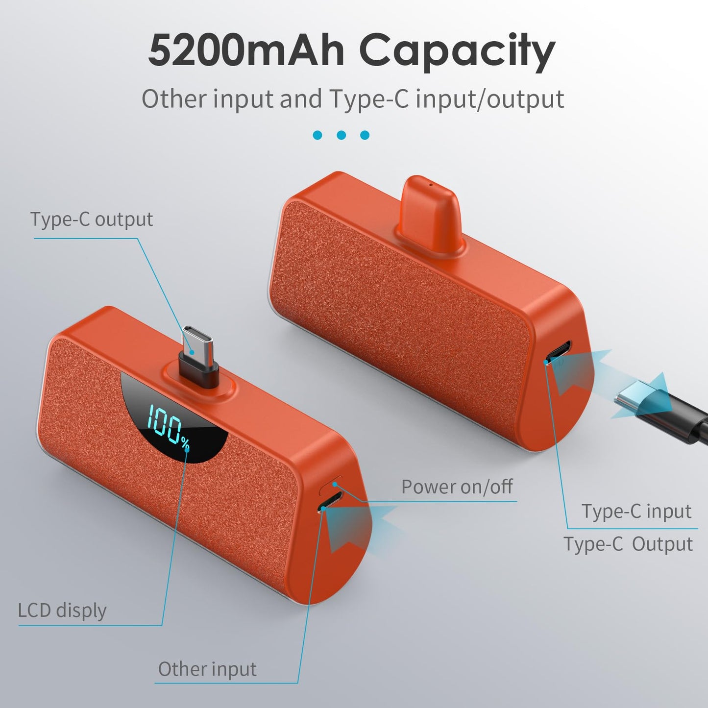 Mini Portable Charger USB-C Power Bank 5200mAh,Ultra Compact LCD Display Battery Pack Backup Charger Compatible with iPhone 17/17 Air/17 Pro/17 Pro Max/16/16 Plus/16 Pro Max/15 Series,Samsung-Green