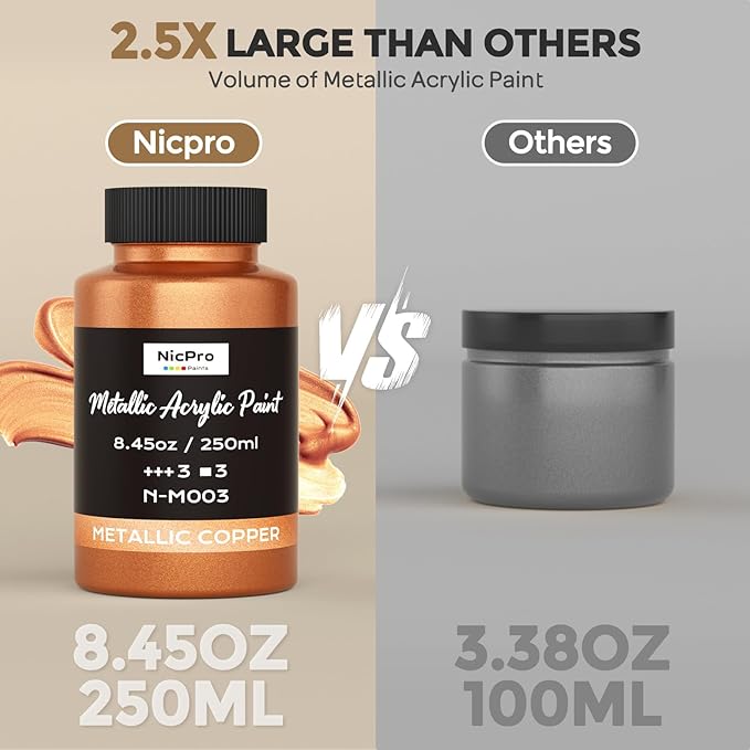Nicpro Metallic Copper Acrylic Paint, 8.45oz/250ml Large Copper Leaf Paint