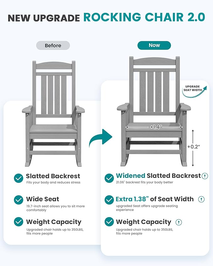 SERWALL HDPE Outdoor Rocking Chair Set of 4, Oversized Patio Rocking Chairs, All-Weather Porch Rockers for Adults, Light Gray