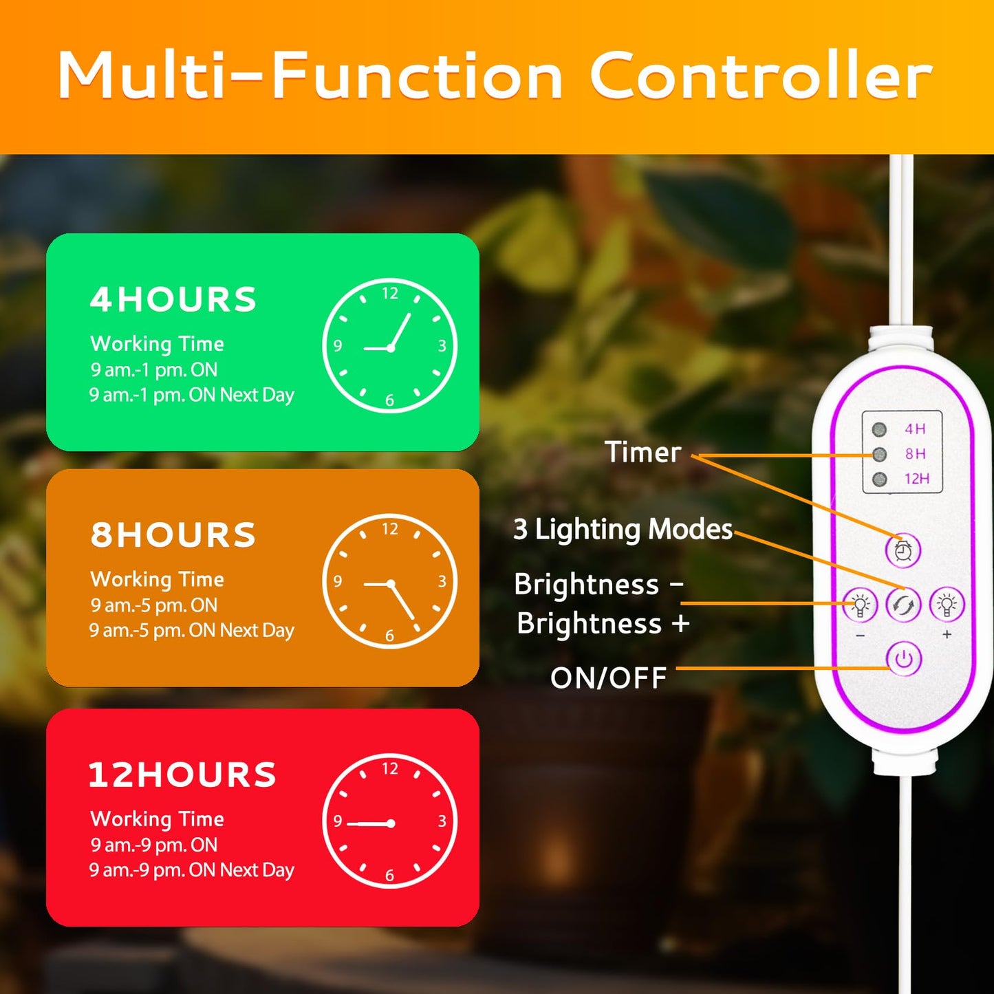 Secefeao 420 LED Grow Lights for Indoor Plants Full Spectrum, LED Plant Light with Stand, Adjustable Height, Plant Grow Lights with Auto 4/8/12/H Timer for Indoor Tall Plants.