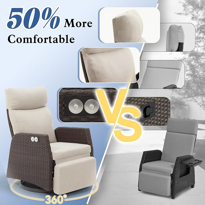 Adjustable Outdoor Recliner Chair with Independent Backrest & Footrest, Patio Swivel Recliner Chair, Wicker Reclining Patio Chair w/Flip-Up Table, 155° Lay Flat Chaise Lounge, Beige, 2PCS