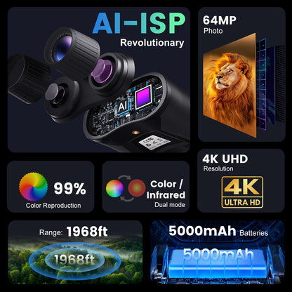 MAXDONE Night Vision Goggles - 4K Night Vision Binoculars for Adults with 5000mAh Fast Charging Battery, 8X Zoom, f/1.4 HD Camera, 32GB Card and 1968FT Viewing Range for Camping Hunting & Security
