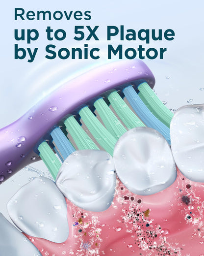 Rtauys M5 Sonic Electric Toothbrush for Adults and Kids - Rechargeable Electric Toothbrush Kids Ages 12+ and Adults with 8 Brush Heads & Travel Case, 120 Days Battery Life - Pink