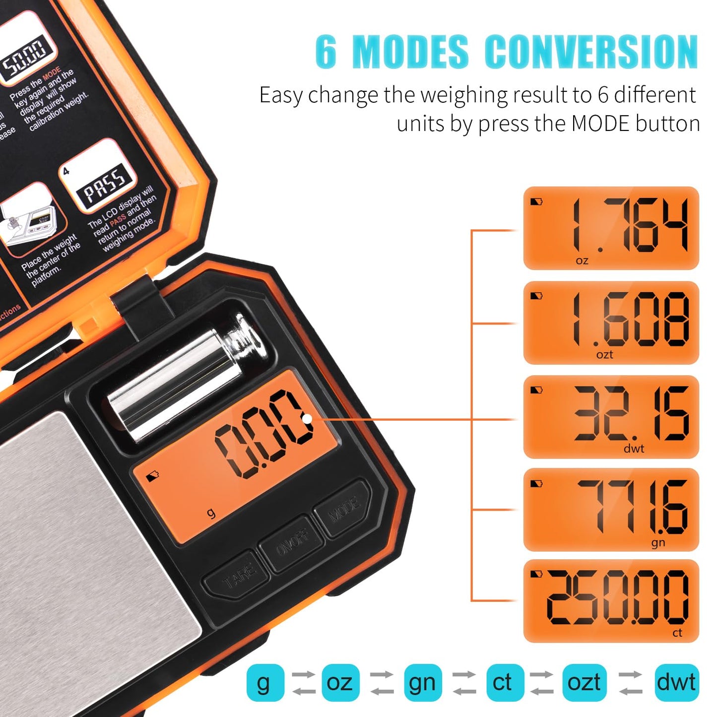 Fuzion Digital Pocket Scale, 500g x 0.01g Gram Scale, Mini Scale 6 Units Jewelry Scale with LCD Display, Tare Function for Food, Jewelry, Coin, Coffee