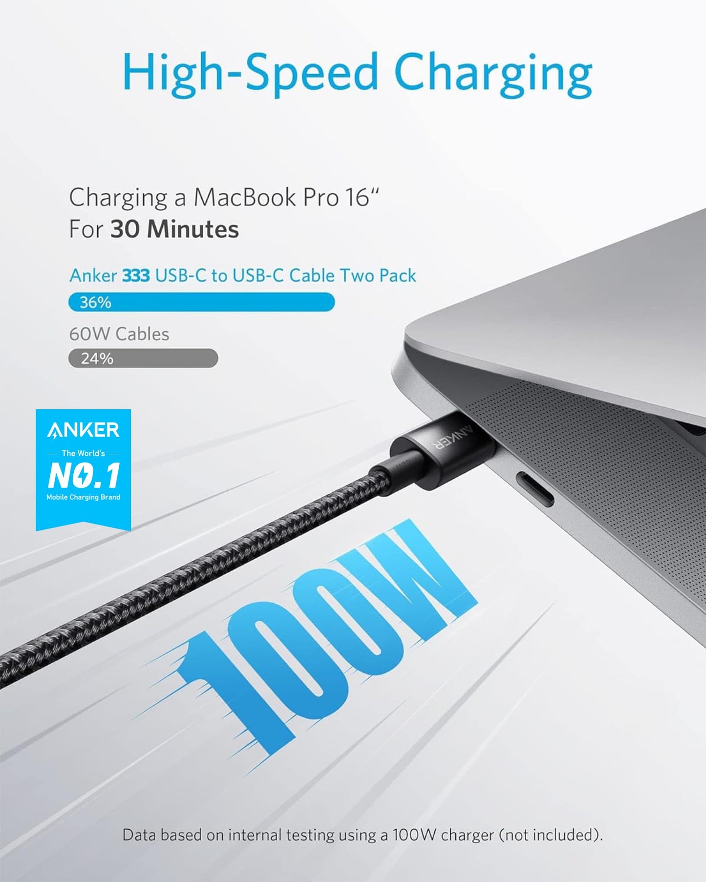 Anker USB C to USB C Charger Cable (6ft/1.8m Nylon), 100W USB 2.0 Type C fast Charging Cable for MacBook Pro, iPhone 17/16/15, iPad Pro, Samsung Galaxy,and More