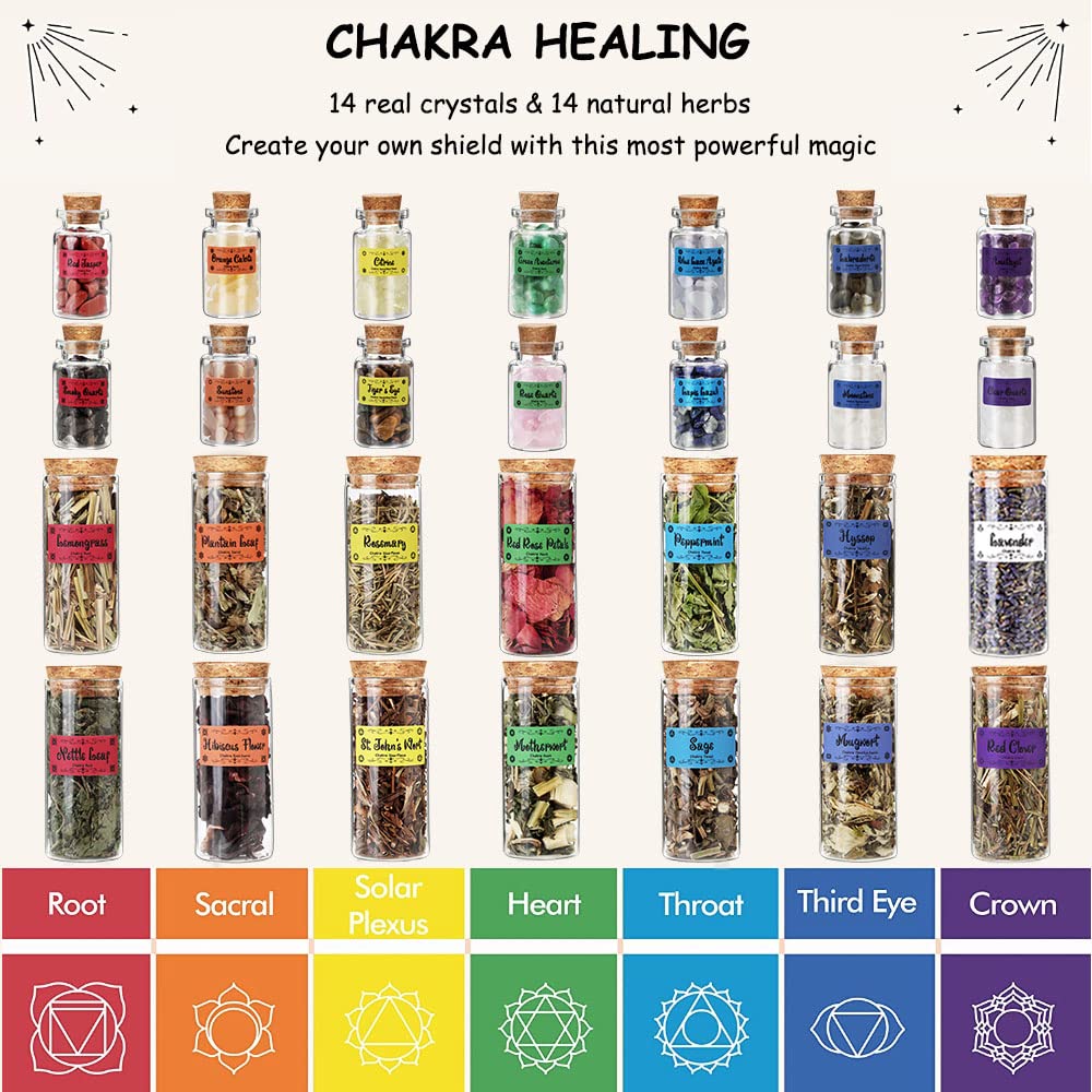 Cikuco Witchcraft Supplies Kit for Witch Spells,63PCS Witch Stuff,Wiccan Supplies and Tools,Including Herbs for Witchcraft,Crystals and Healing Stones,Spell Candles,Wiccan Starter Kit