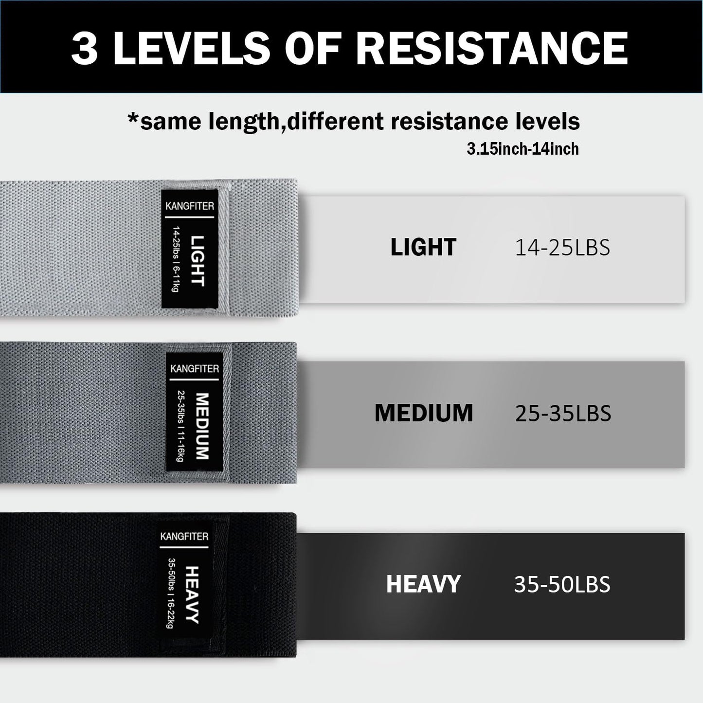 Non-Slip Fabric Resistance Bands for Working Out, Loop Exercise Bands for Booty Leg, Butt, Glute, Stretch Workout Bands for Women & Men, Hip Elastic Bands for Home Gym Fitness, Yoga, Pilates