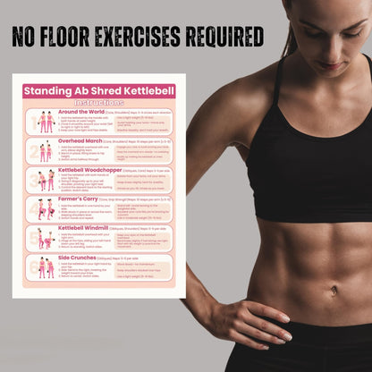 Auroscent 30-Day Standing Ab Kettlebell Workout Plan – Core Training Program, Exercise Charts, No Floor Ab Routine for Home Gym, Step-by-Step Guides + Workout Schedule
