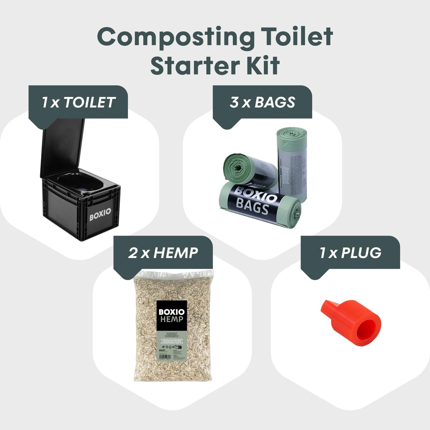 BOXIO TOILET PLUS: Starter-Set - Portable solution for car trips, boats, hunting or outdoor adventures. Europe's most-selling composting toilet. Compact size: 15.75" x 11.8" x 11"