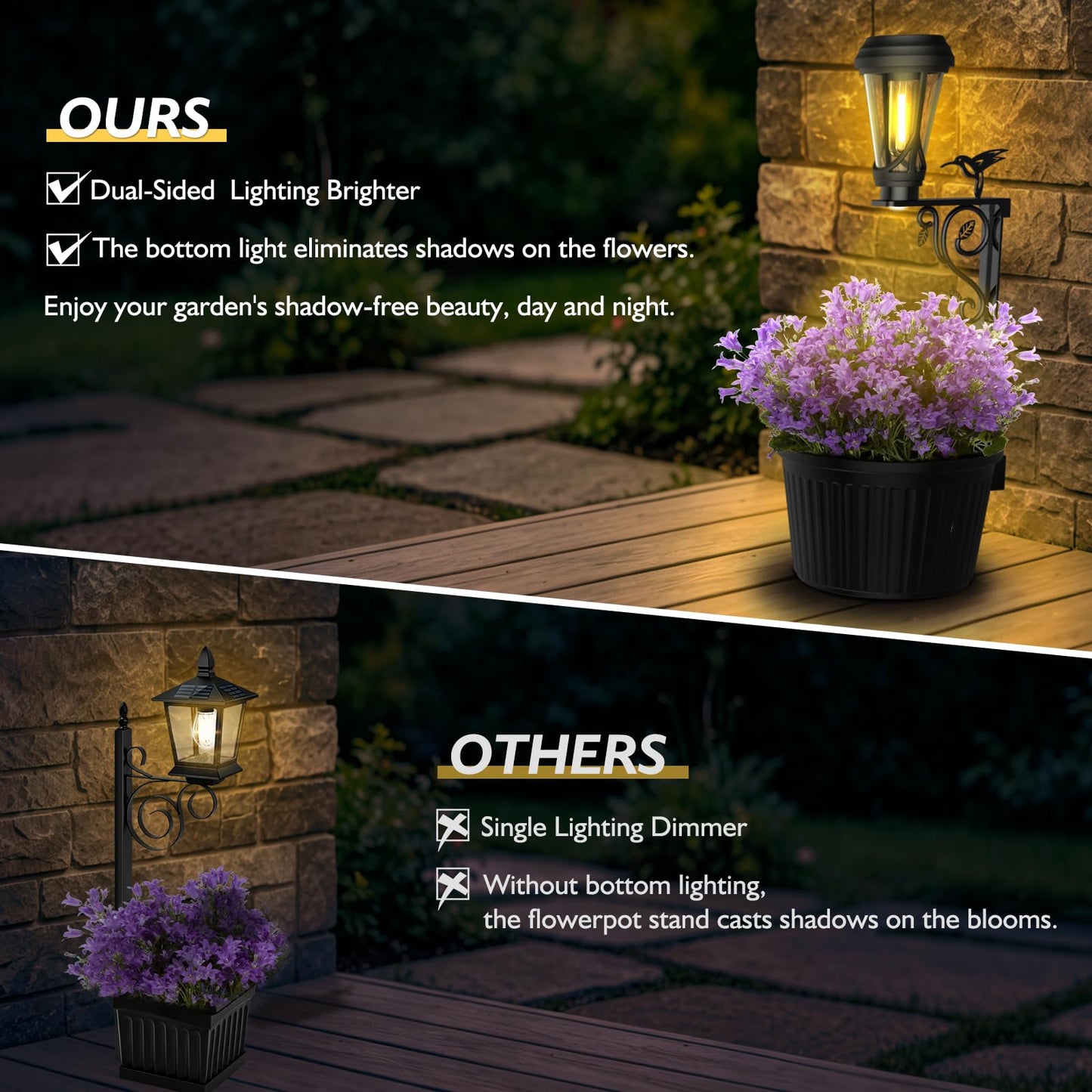 2Pcs 7.9 Inch Solar Lights Planter Dual-Sided 3000K Warm White Lighting, 2 in1 (Wall/Stand) Flower Pots, Auto on/Off IP65 Solar Post Light with Planter Waterproof for Yard, Patio, Porch, Pathway Decor