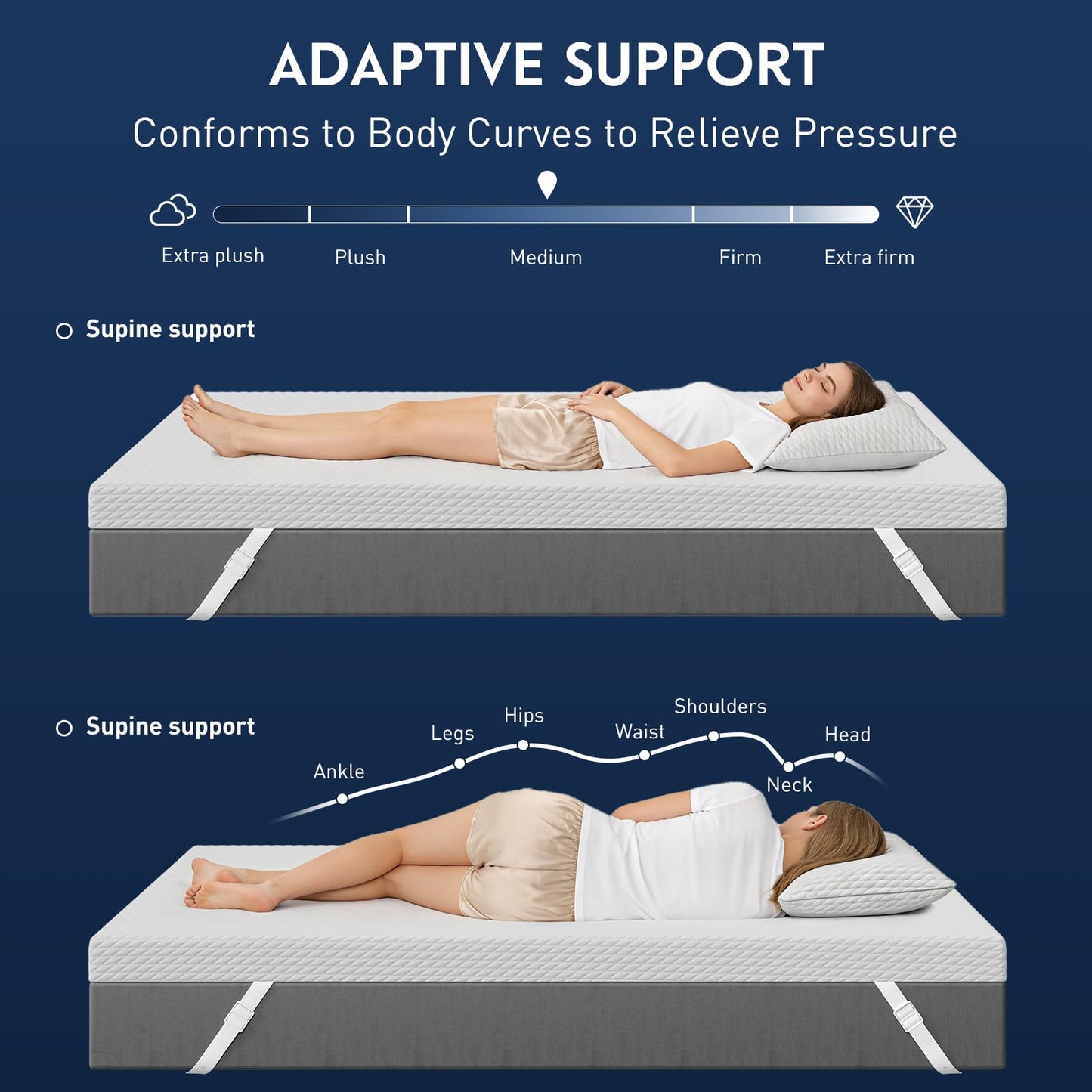 2 Inch Cooling Gel Memory Foam Mattress Topper King - Cooling Ice Silk Removable & Washable Cover, Mattress Topper for Back Pain Relief, Adjustable Strap & Non-Slip, CertiPUR-US Certified