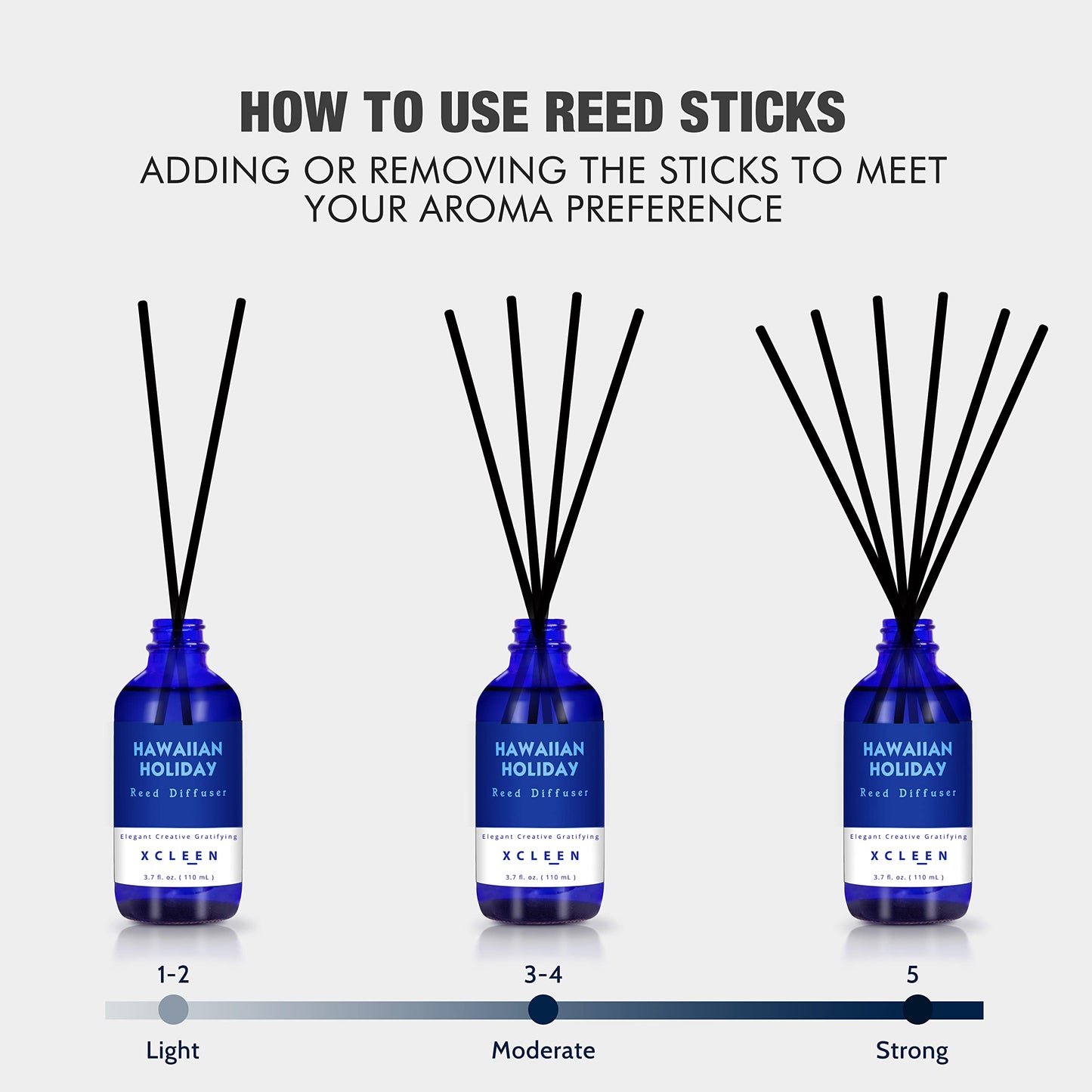 Reed Diffusers Set, 3.7 Oz Scent Diffuser, 6 Reed Diffuser Sticks, Home Fragrance Hyacinth, Peony & Citrus, Aromatherapy Oil Diffuser Reeds, More Masculine Scent, Bathroom & Office Decor 110ml