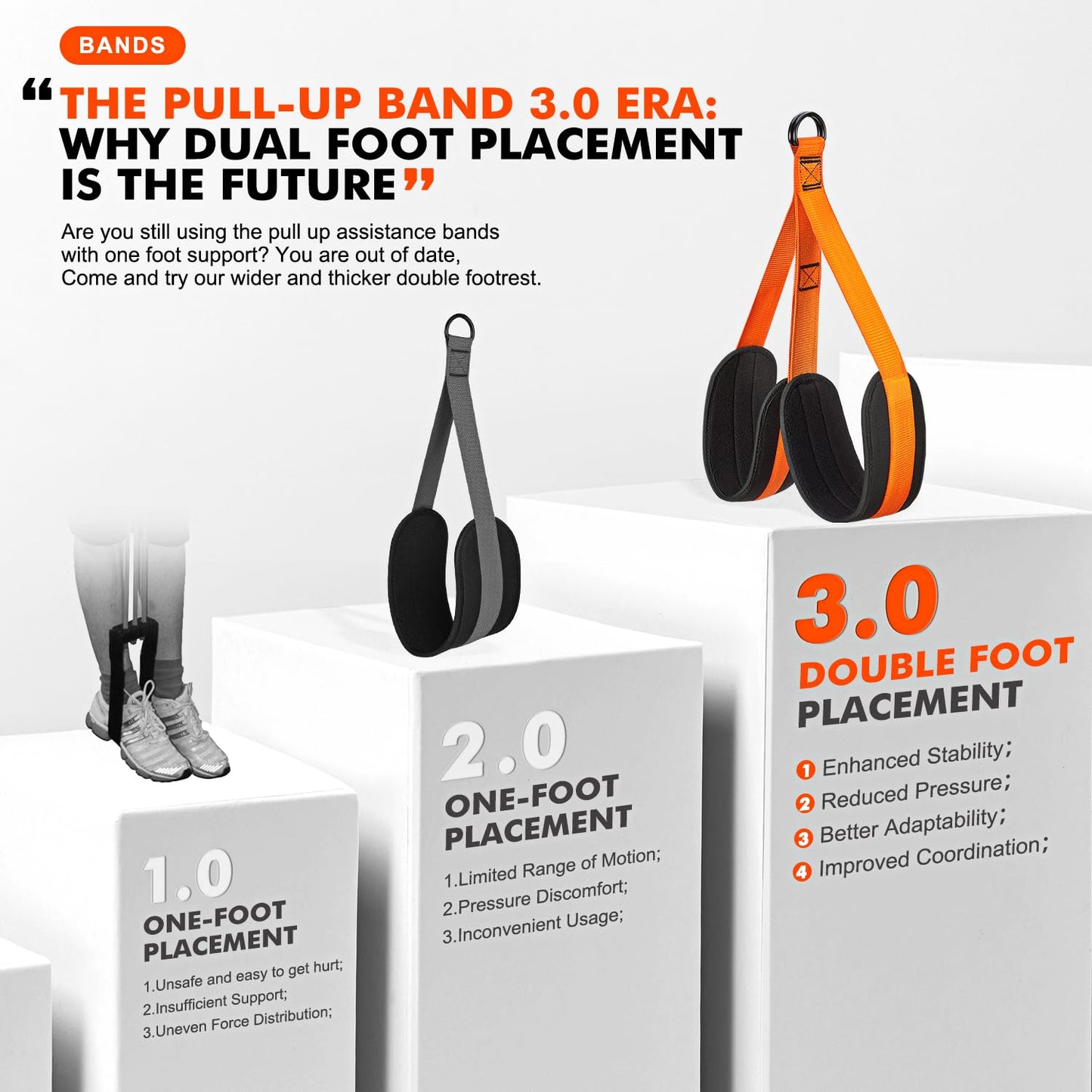 HPYGN Pull Up Assistance Bands, Heavy Duty Resistance Band for Pull Up Assist, Adjustable Weight/Size with Fabric Feet/Knee Rest, Bands for Pull Up Bar for Strength Training, Pull Up Assist Band