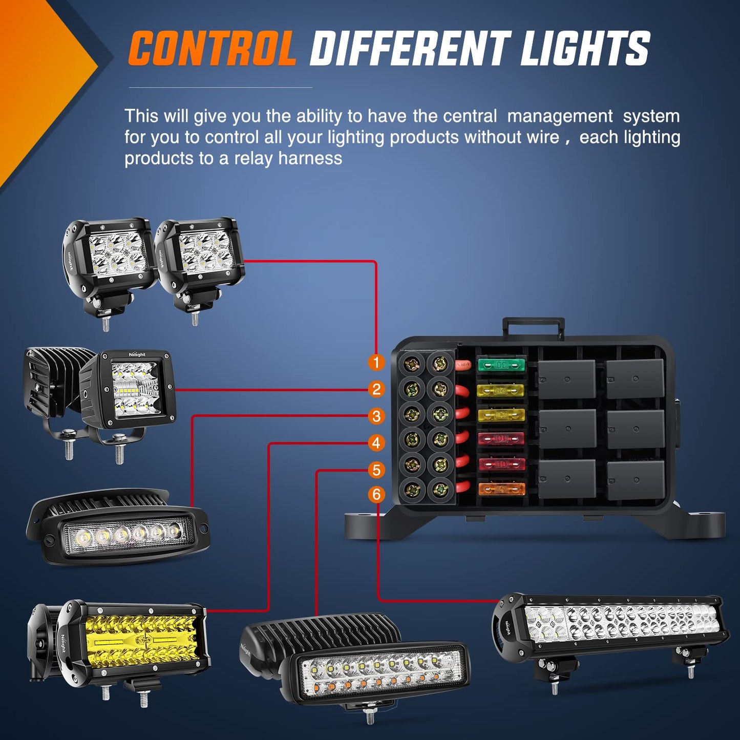 Nilight 6 Gang Switch Panel Universal Circuit Control Relay System with Fuse Wiring Harness Automatic Dimmable ON-Off LED Switch Pod for Cars Trucks Boats ATV UTV SUV, 2 Years Warranty
